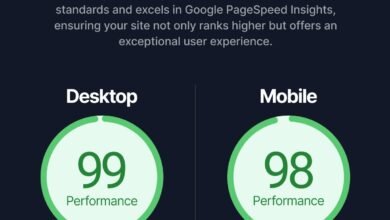 Swyft - PageSpeed Optimized Theme